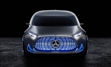 ฤาซับแบรนด์รถไฟฟ้าของ Mercedes-Benz จะใช้ชื่อ “EQ”