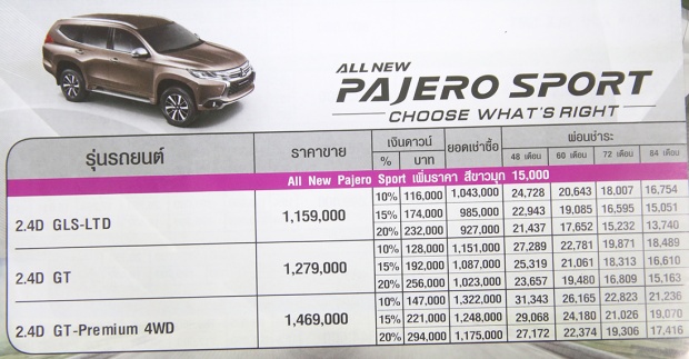 All New Mitsubishi Pajero Sport มิตซูบิชิ ปาเจโร่ สปอร์ต 2016 พร้อมราคา(เริ่ม 1.1 ล้านบาท)