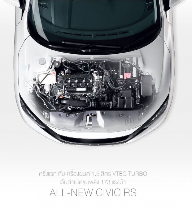 ว้าว!! Honda Civic 2016 All New  ราคาเริ่ม 8 แสนบาท 