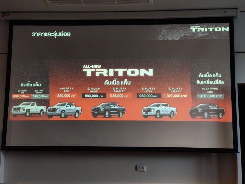 All-new Mitsubishi Triton 2023 ปรับนิดแต่งหน่อยลงตัวที่สุด