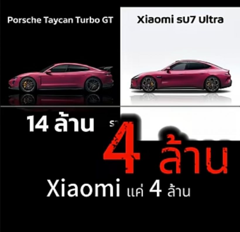 เจาะลึก Xiaomi SU7 Ultra รถที่เขาว่าลอก Porsche..จริงดิ?