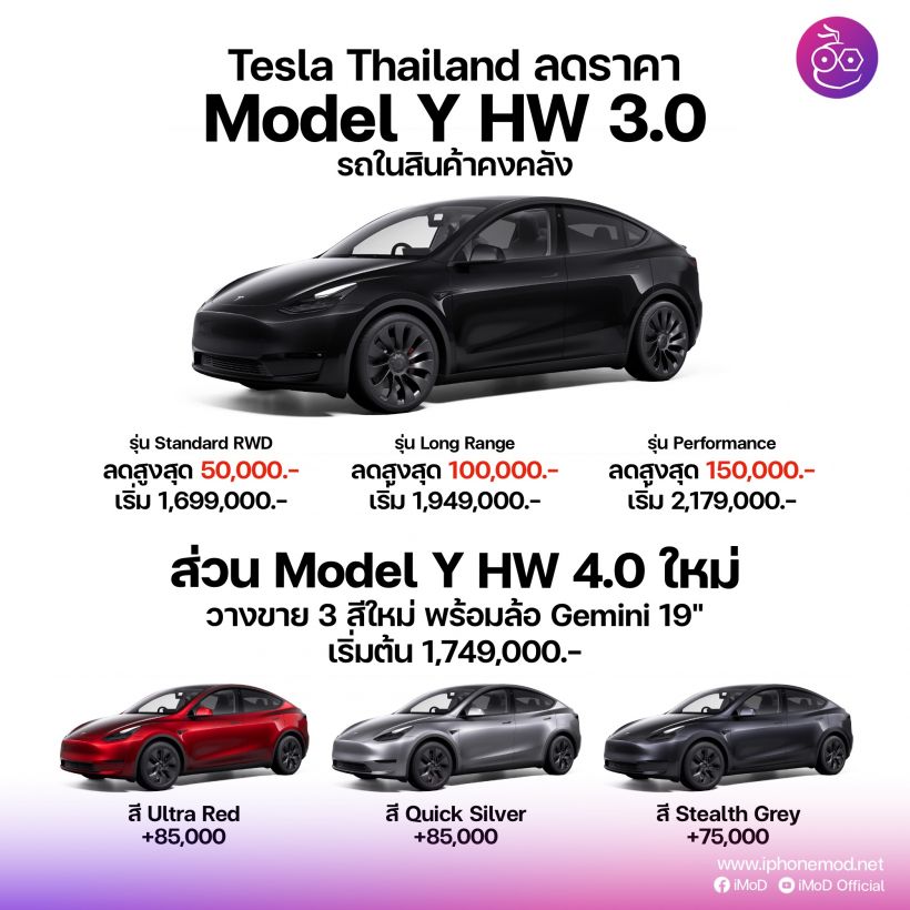 Tesla ปรับลดราคา Model Y 